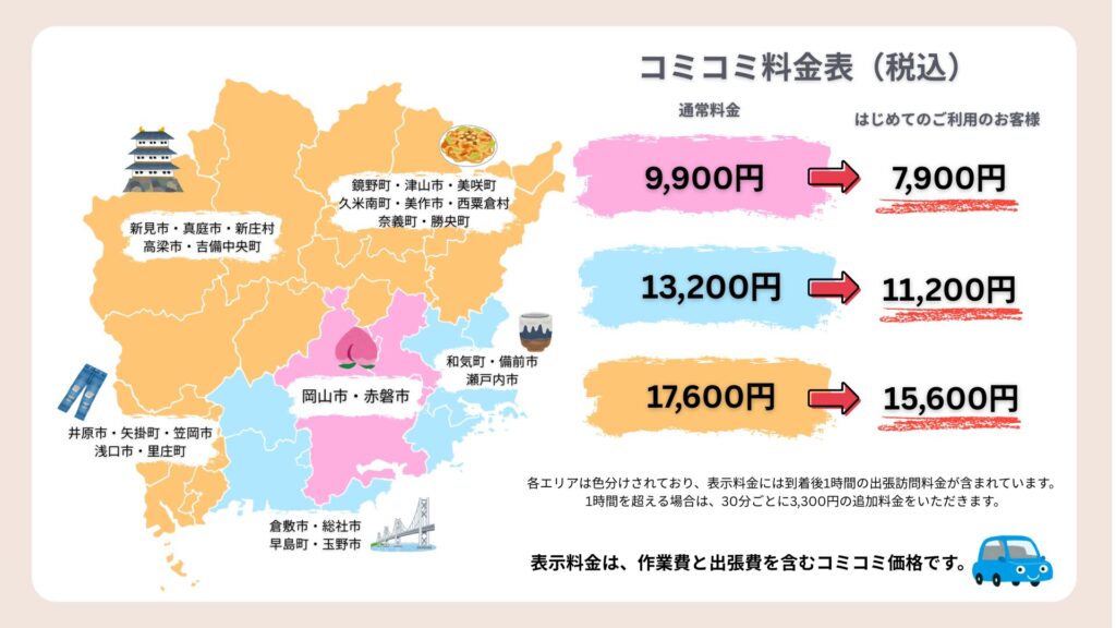 料金表 はじめてのお客様はただいま2,000円割引中です。